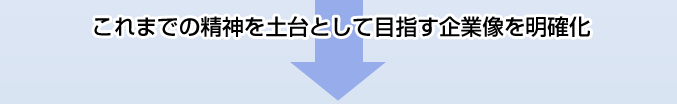 ����܂ł̐��_��y��Ƃ��Ėڎw����Ƒ��𖾊m��