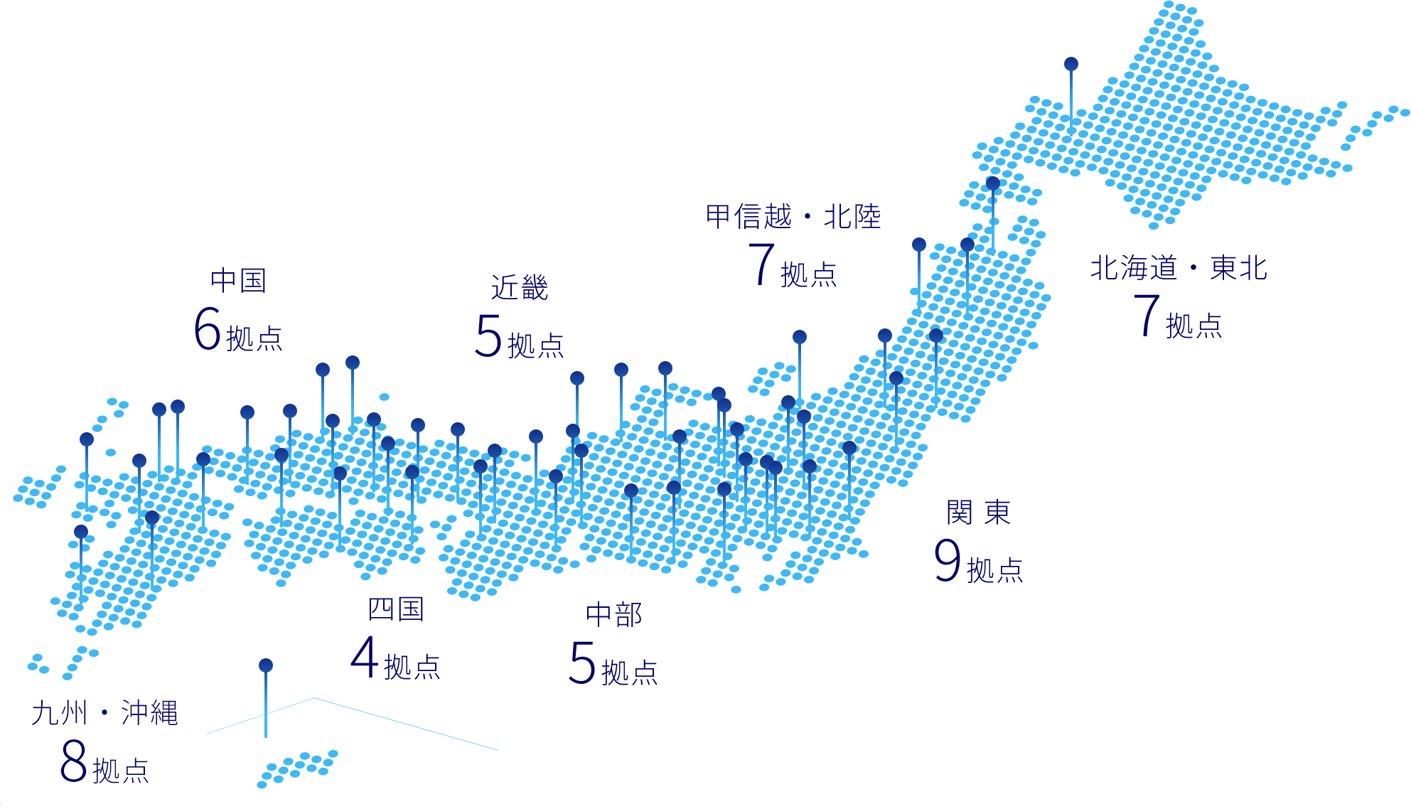 拠点MAP