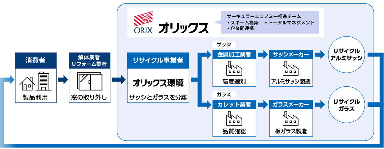 20250602chart_JP_release