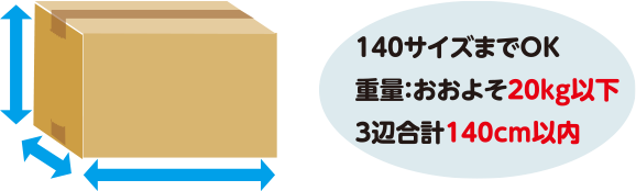 140サイズまでOK。重量およそ20kg以下、３辺合計140cm以内