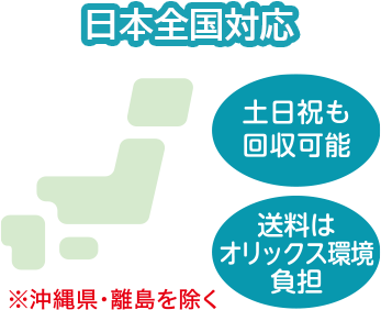 日本全国対応　土日祝も回収可能送料はオリックス環境負担※沖縄県・離島を除く