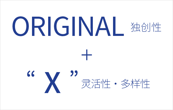 公司名称“ORIX”的由来