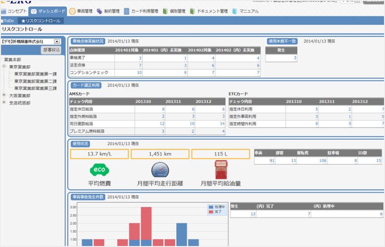 WEB情報提供サービス