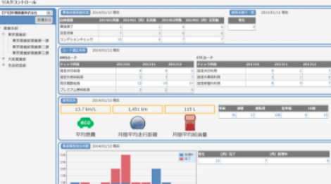 WEB情報提供サービス