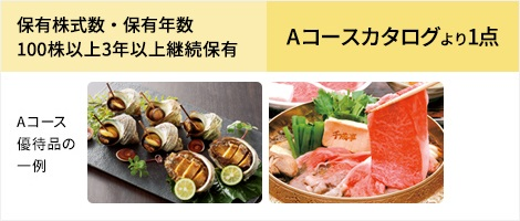100株以上3年以上継続保有の場合、Aコースカタログより1点