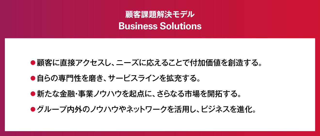 顧客課題解決モデル