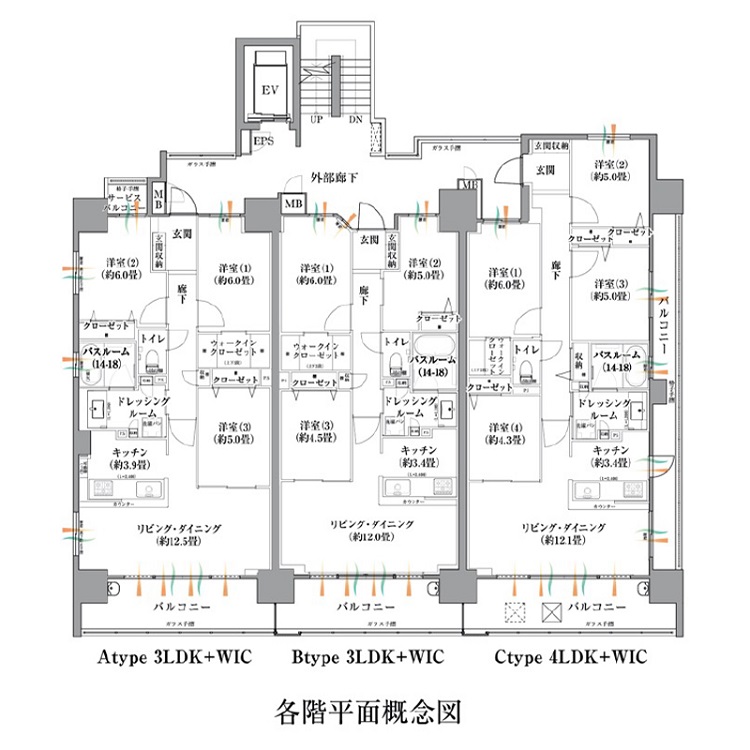 各階平面概念図