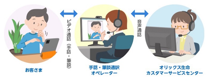 手話・筆談イメージ画像