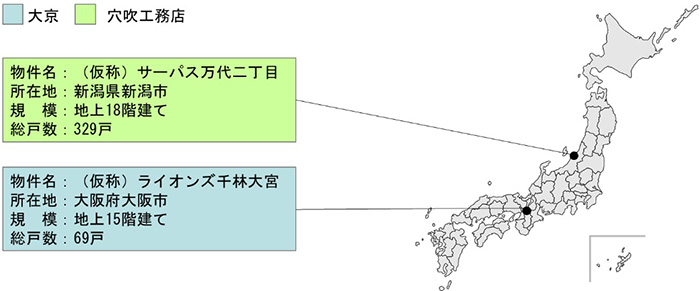 採択された2事業の概要