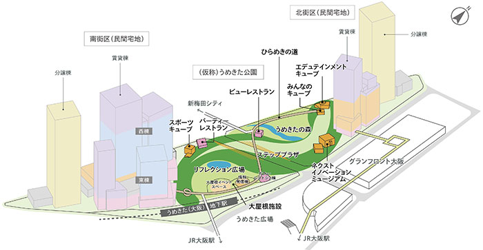 ●公園施設配置計画