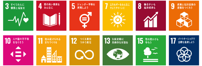 SDGs