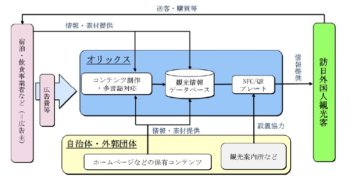 image180418ORIXJ.jpg