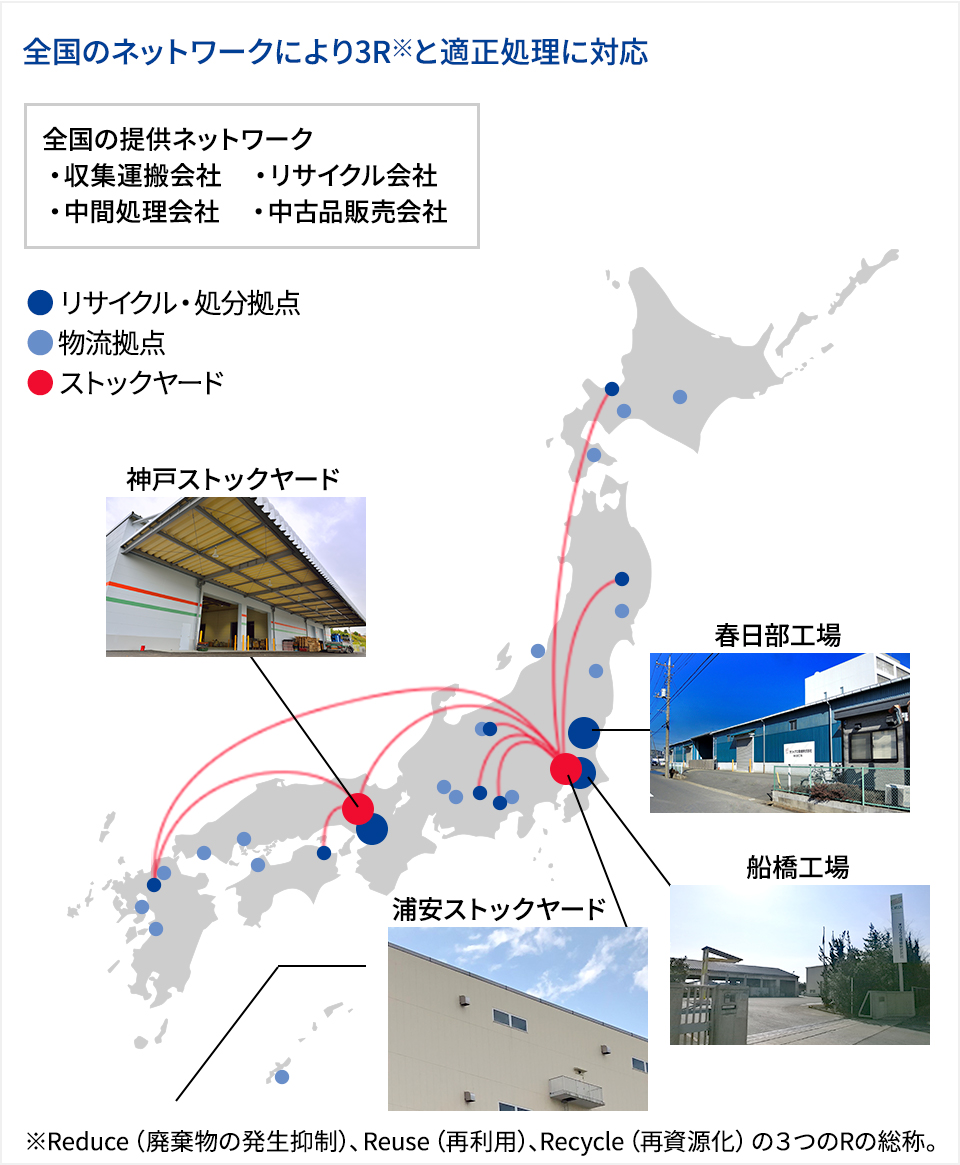 不用物リユース・リサイクル・適正処理サポート事業全国ネットワーク図