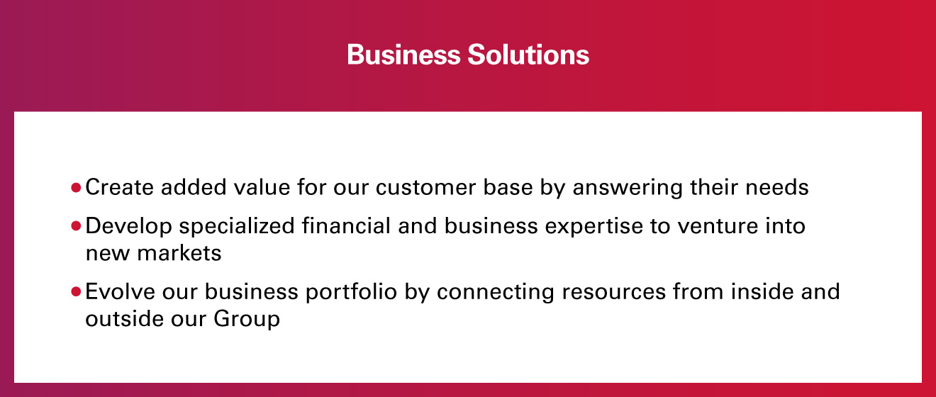 Business Solutions