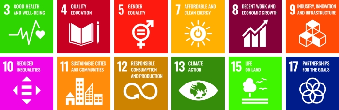 SDGs