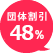 48% Qɂ銄35% c̊20% 