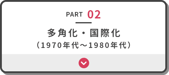多角化・国際化 （1970年代～1980年代）
