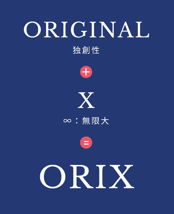 ORIGINAL + X = ORIX