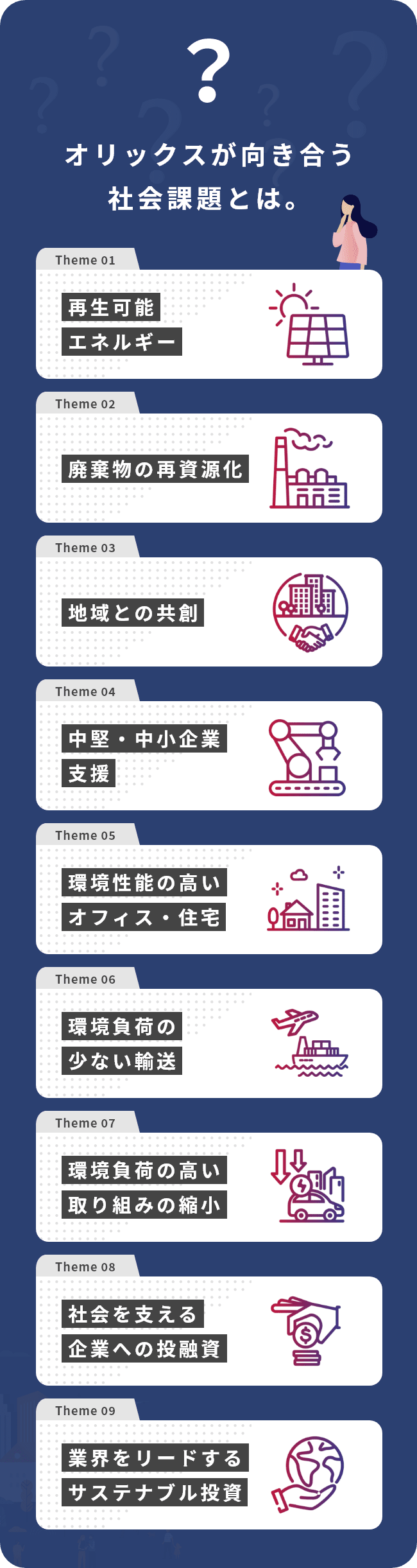 オリックスが向き合う社会課題とは。Theme01 再生可能エネルギー Theme 02 廃棄物の再資源化 Theme 03 地域との共創 Theme 04 中堅・中小企業 支援 Theme 05 環境性能の高いオフィス・住宅 Theme 06 環境負荷の少ない輸送 Theme 07 環境負荷の高い取り組みの縮小 Theme 08 社会を支える企業への投融資 Theme 09 業界をリードするサステナブル投資