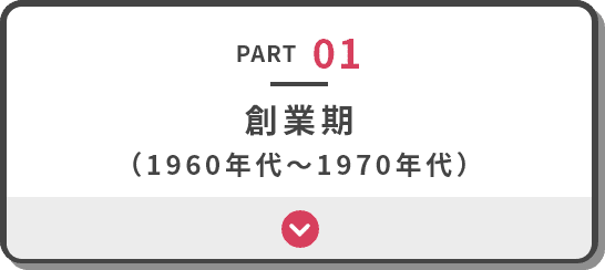 創業期 （1960年代～1970年代）