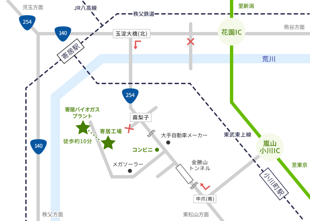お車でお越しの方向け工場案内図 関越自動車道、「嵐山小川IC（寄居・小川方面）」または「花園IC（秩父・寄居方面）」から約15分