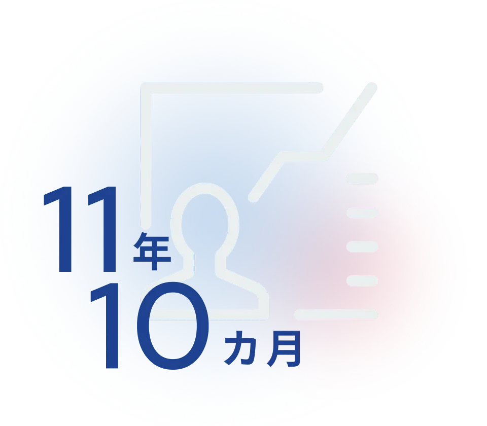 11年10ヵ月