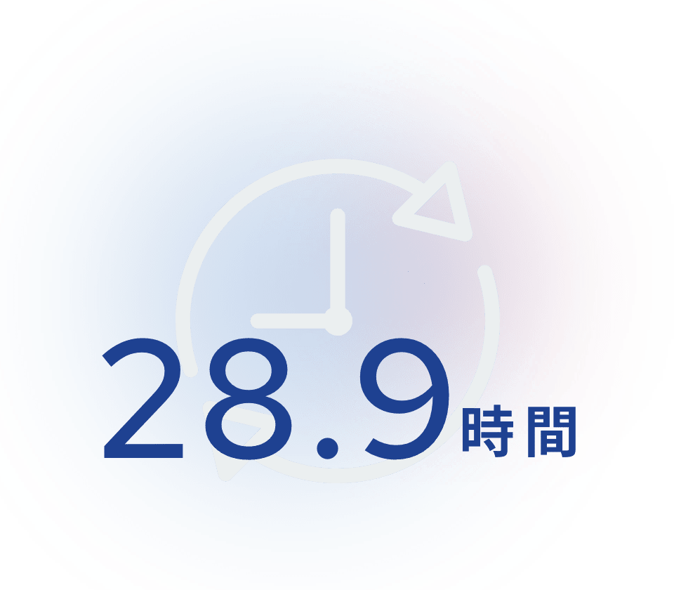 28.9時間