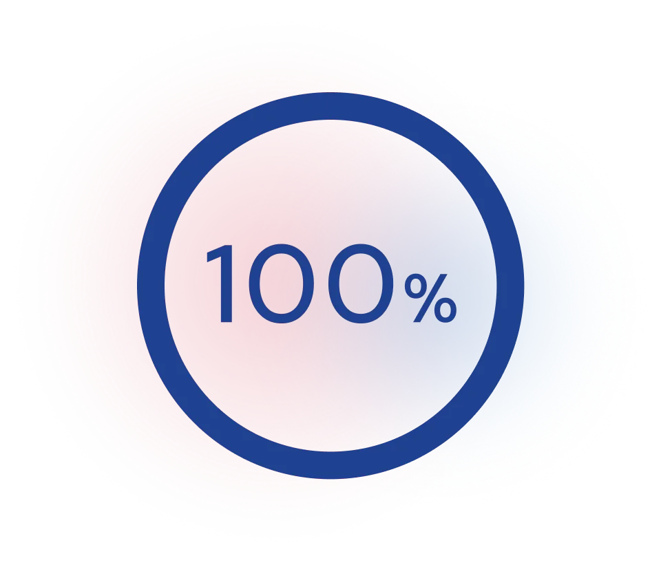 100%