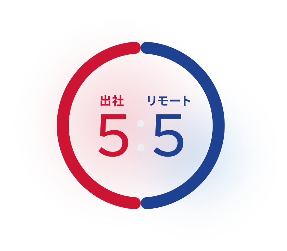5：5